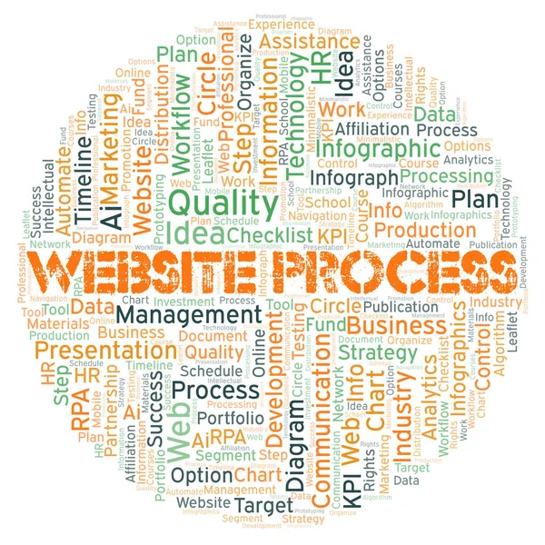 Website Process typography word cloud create with text only.