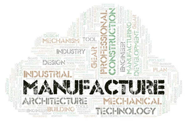 Manufacture Typography Word Cloud Create Text Only — Stock Photo, Image