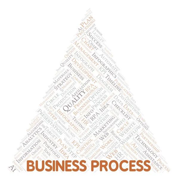 Business Process Typography Word Cloud Create Text Only — Stock Photo, Image