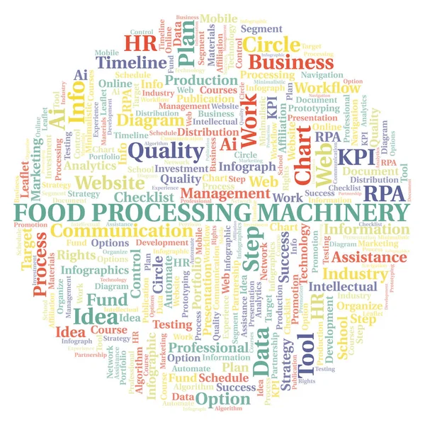 Food Processing Machinery typography word cloud create with text only.