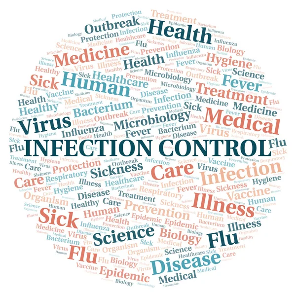 Infection Control Typography Σύννεφο Λέξη Δημιουργούν Μόνο Κείμενο — Φωτογραφία Αρχείου