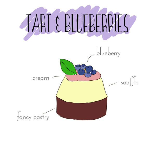 Tart and blueberries