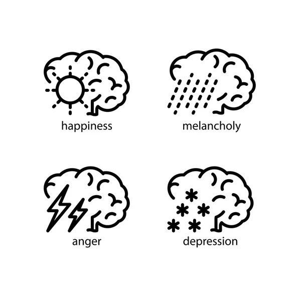 Mengatur emosi manusia - Stok Vektor