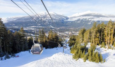 Whistler, British Columbia, Kanada
