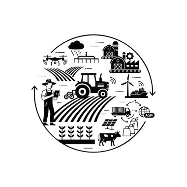 akıllı tarım ve tarım teknolojisi döngüsü.