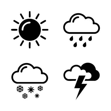 Basit hava tahmini simgeleri ayarlandı