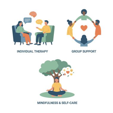 Ruh sağlığı terapisi ve sağlık konseptleri