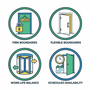 iş yaşam dengesi sınır simgesi seti