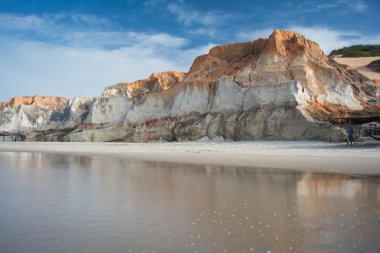 Morro Branco,  Brazil 