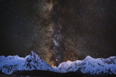 Samanyolu ve yıldızlı gece manzarası