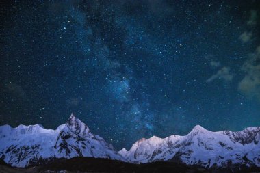 Yıldızlı ve samanyolu gece gökyüzü