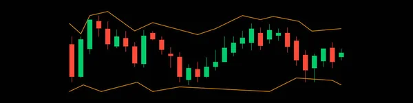 Teknik analizin vektör görüntüsü - Bollingers indstrips