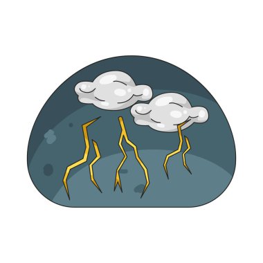 Gök gürültülü fırtına, yıldırım, şiddetli yağmur ve güçlü rüzgarlarla karakterize edilen şiddetli bir hava durumudur..