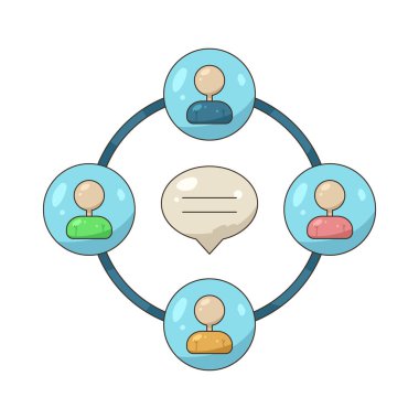 Sosyal ağ çevrimiçi iletişim ve etkileşim için bir platformdur.