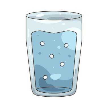 Bir bardak su içmek için içinde su olan bir kaptır..