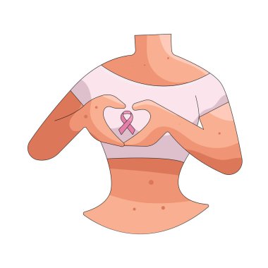 Göğüs kanseri hastası bireysel bir teşhis, tedavi ya da meme kanserinden kurtulma sürecidir..