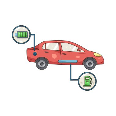 Elektrikli araba aküsü ve yakıt, elektrikli araçlara enerji sağlamak için kullanılan güç sistemlerini temsil eder..