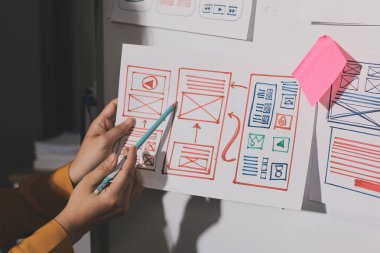 UI UX web tasarımcılarından oluşan takım UI UX ön tasarım önizlemeleri, UI UX web geliştirme fikirleri ve ön uç tasarımcı ile mobil yanıt veren web siteleri geliştirmek için birlikte çalışıyor. uygulama geliştirme