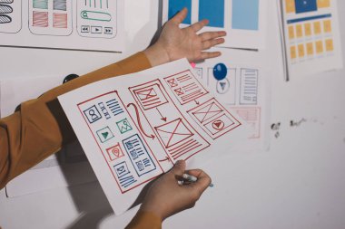 UI UX web tasarımcılarından oluşan takım UI UX ön tasarım önizlemeleri, UI UX web geliştirme fikirleri ve ön uç tasarımcı ile mobil yanıt veren web siteleri geliştirmek için birlikte çalışıyor. uygulama geliştirme