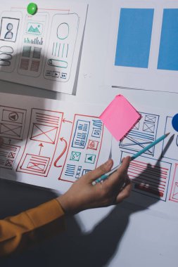 UI UX web tasarımcılarından oluşan takım UI UX ön tasarım önizlemeleri, UI UX web geliştirme fikirleri ve ön uç tasarımcı ile mobil yanıt veren web siteleri geliştirmek için birlikte çalışıyor. uygulama geliştirme