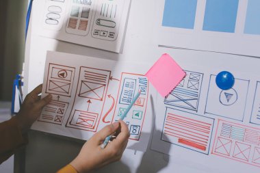 UI UX web tasarımcılarından oluşan takım UI UX ön tasarım önizlemeleri, UI UX web geliştirme fikirleri ve ön uç tasarımcı ile mobil yanıt veren web siteleri geliştirmek için birlikte çalışıyor. uygulama geliştirme