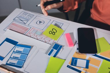 UI UX web tasarımcısı ekibi UI UX ön uç tasarımcısı önizlemeleri ile mobil yanıt veren web siteleri geliştirmek için birlikte çalışıyor