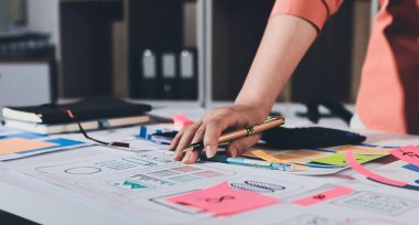 UI UX web tasarımcısı ekibi UI UX ön uç tasarımcısı önizlemeleri ile mobil yanıt veren web siteleri geliştirmek için birlikte çalışıyor