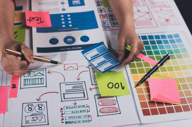 UI UX web tasarımcısı ekibi UI UX ön uç tasarımcısı önizlemeleri ile mobil yanıt veren web siteleri geliştirmek için birlikte çalışıyor