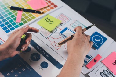 UI UX web tasarımcısı ekibi UI UX ön uç tasarımcısı önizlemeleri ile mobil yanıt veren web siteleri geliştirmek için birlikte çalışıyor