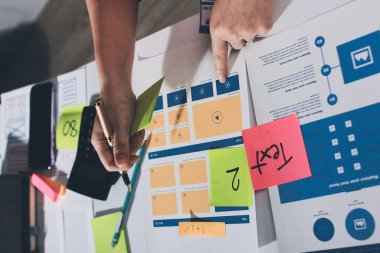 UI UX web tasarımcısı ekibi UI UX ön uç tasarımcısı önizlemeleri ile mobil yanıt veren web siteleri geliştirmek için birlikte çalışıyor