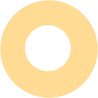 2D pastel sarı çörek şekli, temiz daire merkezi, fırın temaları, tasarım elemanları, ikonlar veya el işi dekorasyonları için harika..