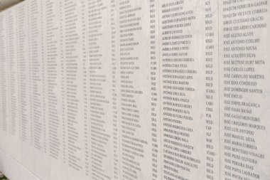 Lizbon Portekiz 4 Aralık 2025. Belem 'deki Muharebe Anıtı Ultramar Anıtı' nın duvarına kazınmış isimlerin ayrıntılı görüntüsü.