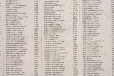 Lizbon Portekiz 4 Aralık 2025. Belem 'deki Savaşçılar Anıtı' nın duvarına kazınmış isimlerin yakın görüntüsü.