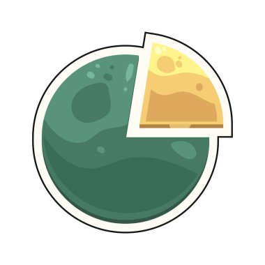 Pasta grafiği dilimi, belirli bir veri bölümünü vurgulayan bir pasta grafiğinin bireysel bir parçasıdır..