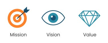 Görev vizyon değeri gösterimi vektör sanatı