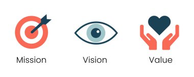 Görev vizyon değeri gösterimi vektör sanatı