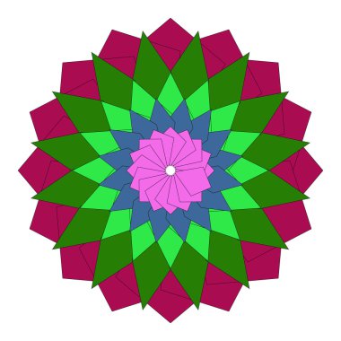 Uyumlu renkli çiçek sanatları ve geometrik aksanlı güzel mandala çiçeği kompozisyonu