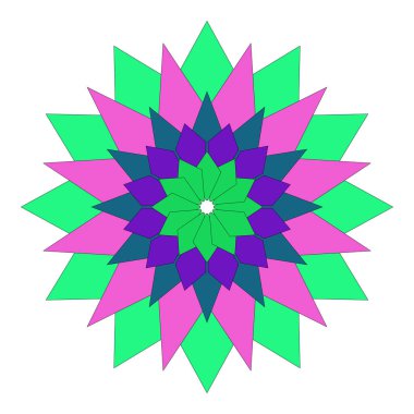 Sanatsal dekoratif tarzda canlı geometrik renkli ifade içeren soyut mandala çiçeği sanat eserleri