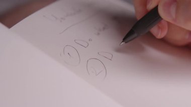 Kişisel not defterine fikirler ve beyin fırtınası kavramları yazmak için kalem kullanarak yeni bir proje için yaratıcı düşünme ve planlama sürecini gösteren bir kişinin elini kapat.