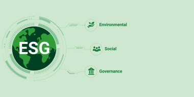 Sürdürülebilir kurumsal performans ve raporlama için çevresel, sosyal ve yönetim direklerini gösteren ESG çerçevesi.