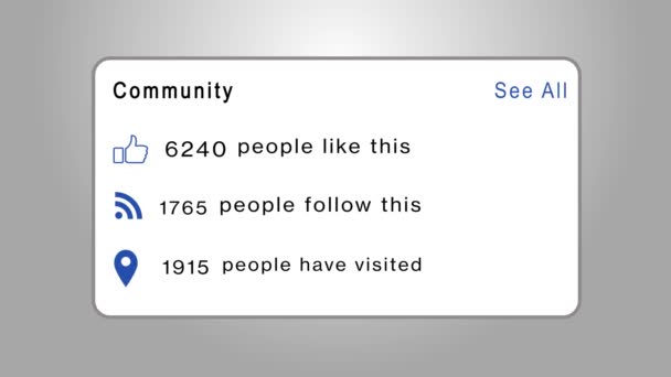 Arkadaş istekleri, gelen iletiler, bildirim sayısı, Facebook 4K 3B Yeşil Ekran Canlandırması. — Stok video