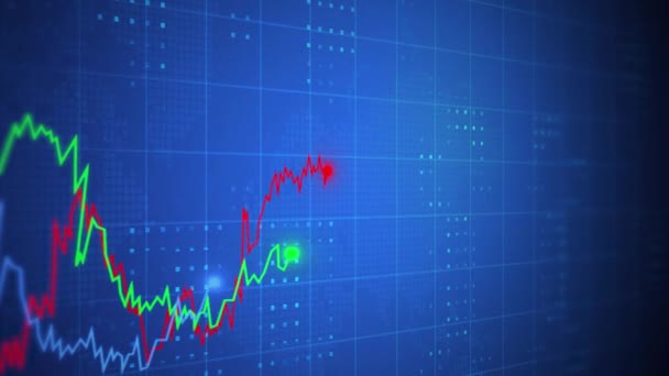 Gráfico de vara de vela gráfico com indicador mostrando ponto bullish ou ponto de baixa Animação — Vídeo de Stock