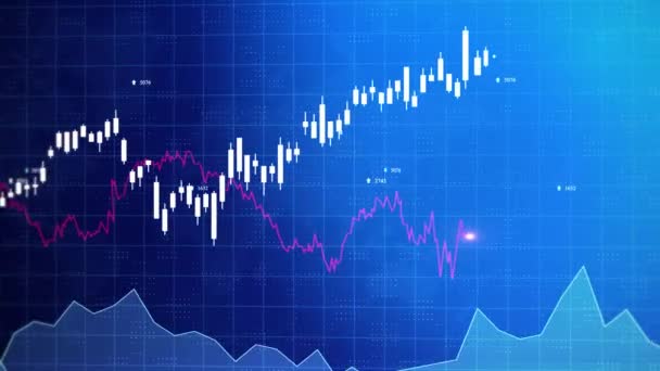 Gráfico económico com diagramas sobre o negócio da bolsa de valores e loop financeiro. — Vídeo de Stock