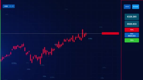 Graph of crypto currency online. Quotes of eth and btc at stock exchange Background. — Video Stock