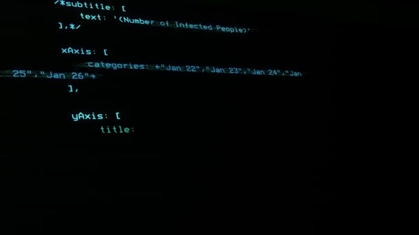 Código do programa em uma tela de computador Desenvolvimento de software e conceito de hacking. — Vídeo de Stock