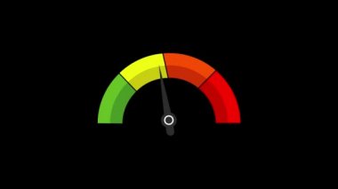 Speedometer icon animation Green Screen Animation. 4k video level meter customer service.