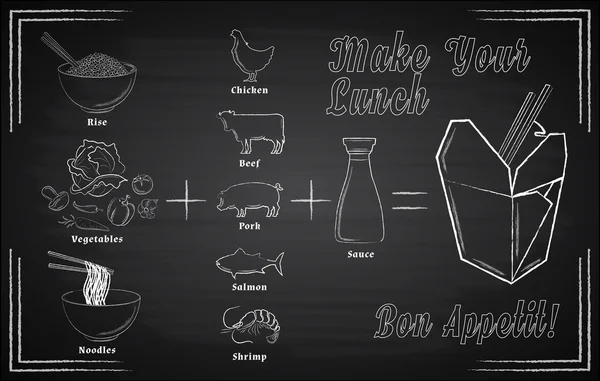 Beyaz el ile Asya wok menü malzemeler kara tahta b üzerinde çizilmiş.