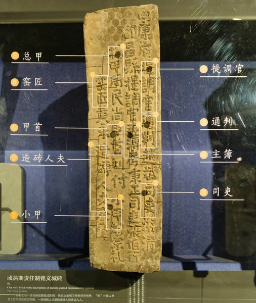 Nanjing Şehir Duvarı Müzesi - 26 Kasım 2025, Nanjing, Çin.  