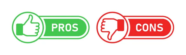 Karar vermek için artılar ve eksiler vektörü ayarlandı 