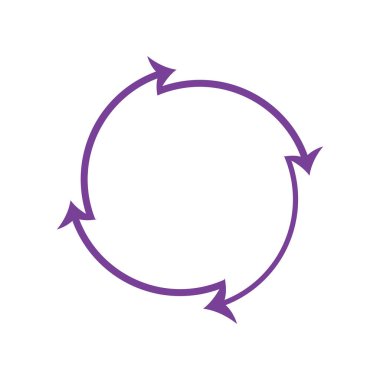 Dairesel ok çerçevesi, basit ama etkili bir grafik ögesi, döngüler ve sürekli süreçler